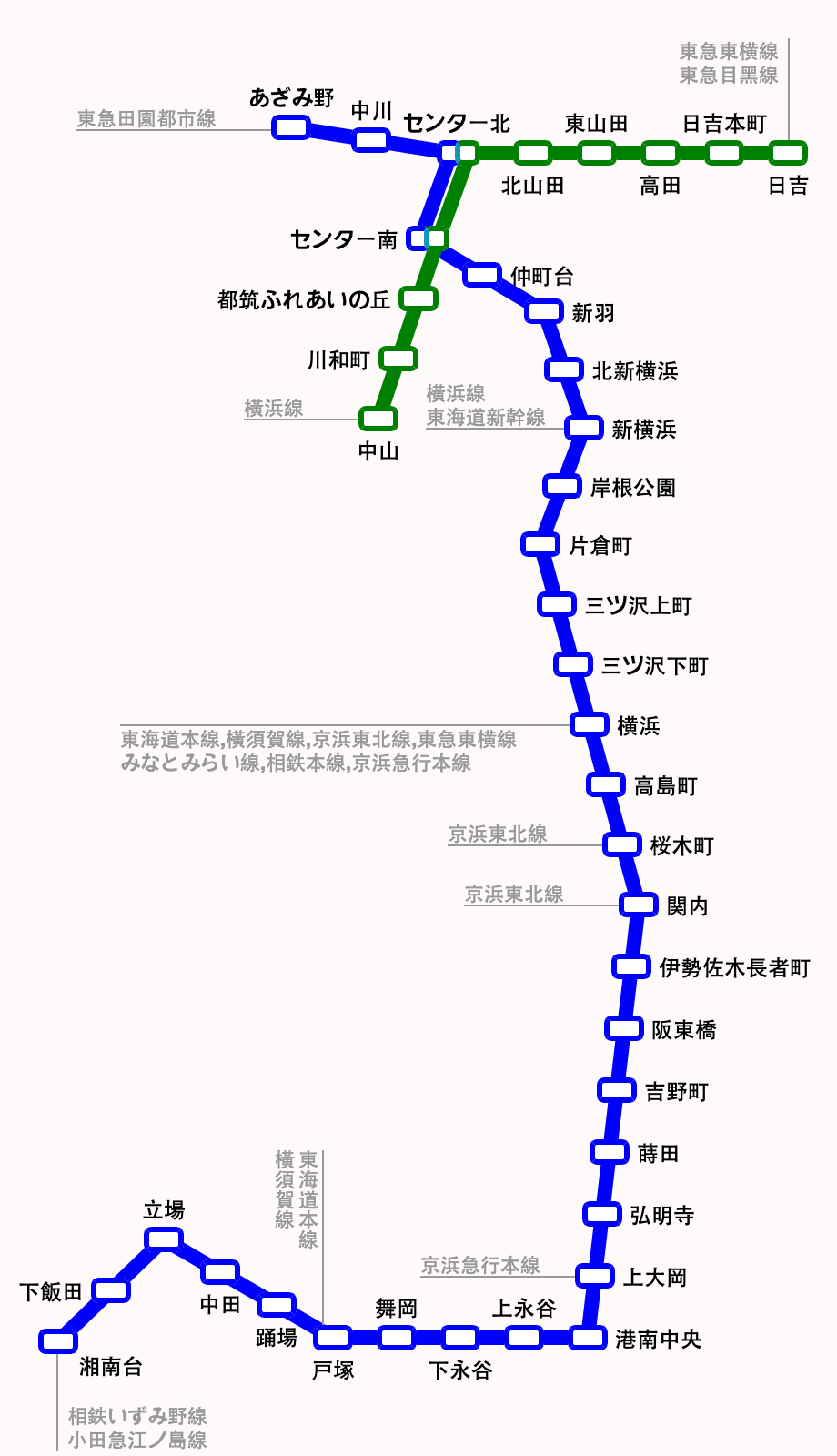横浜市営地下鉄ブルーライン路線図